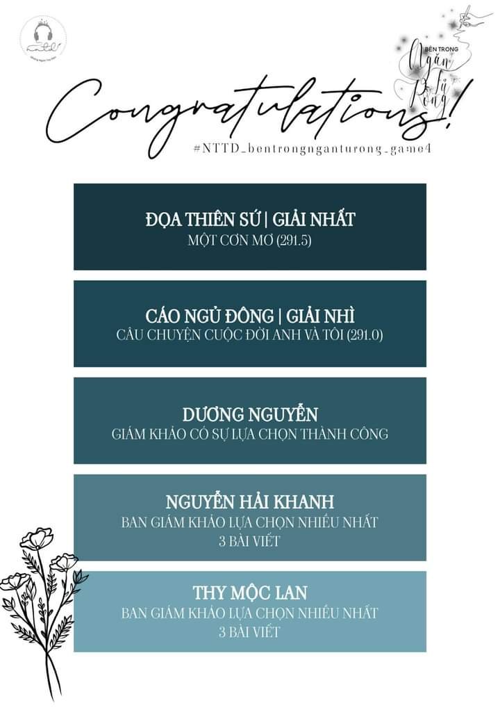 Thiết kế: Hồng Nhật